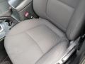 Покупают Kia Sorento 2011
