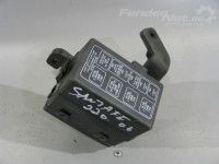 Hyundai Santa Fe 2006-2012 Блок предохранителей