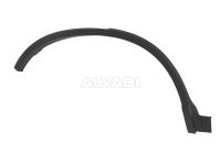 Honda CR-V 2006-2012 НАКЛАДКА КРЫЛА НАКЛАДКА КРЫЛА для HONDA CRV (RE) Местоположени...